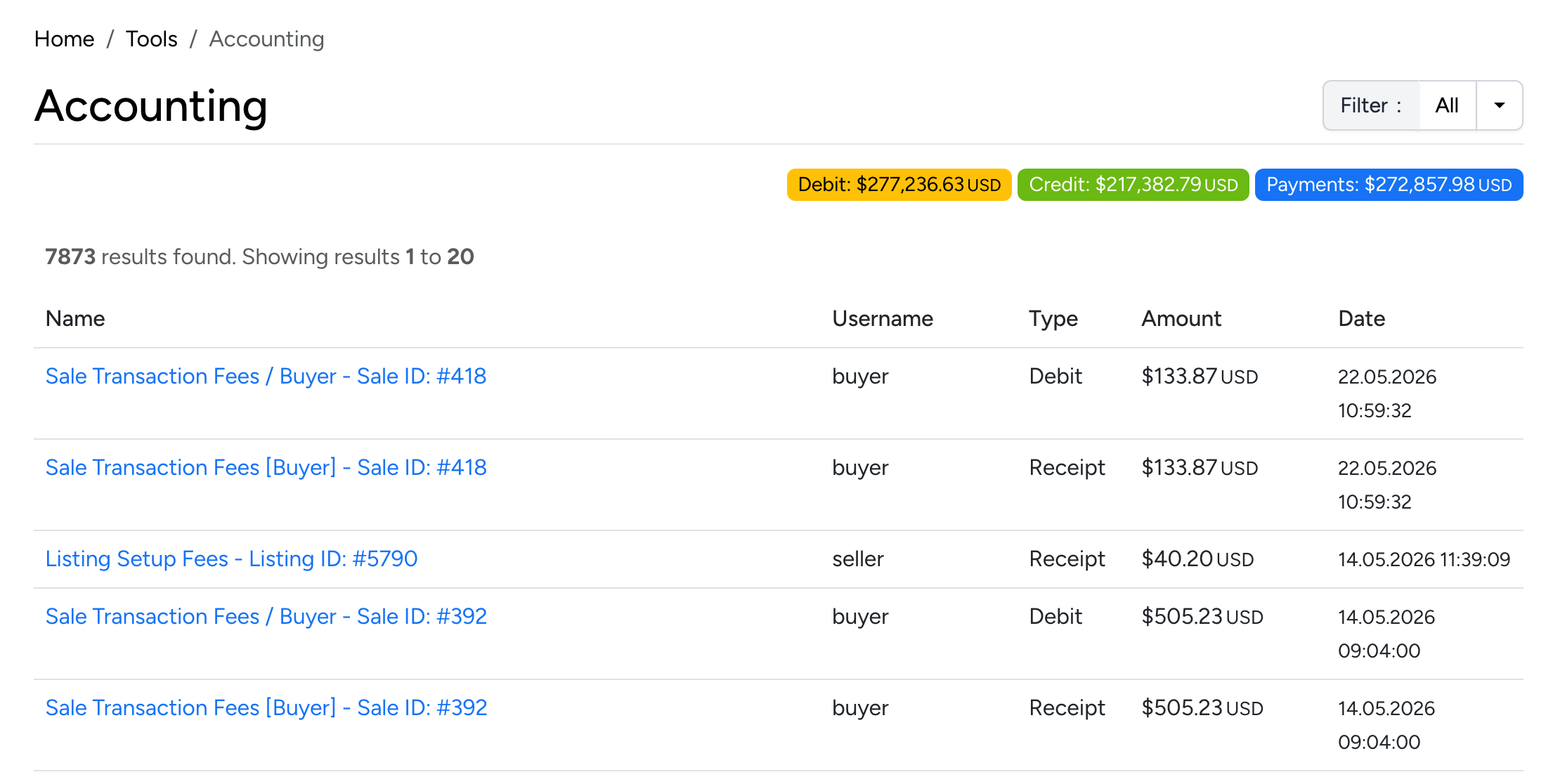 PHP Pro Bid admin accounting ledger tracking listing fees, transaction percentages, and buyer premiums with zero transaction fees