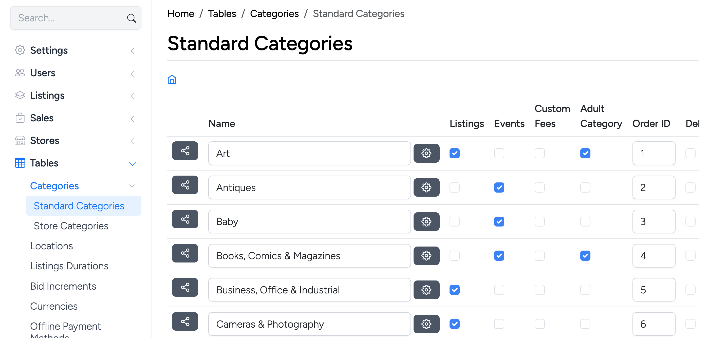 PHP Pro Bid admin — Standard Categories table with Adult Category checkbox column