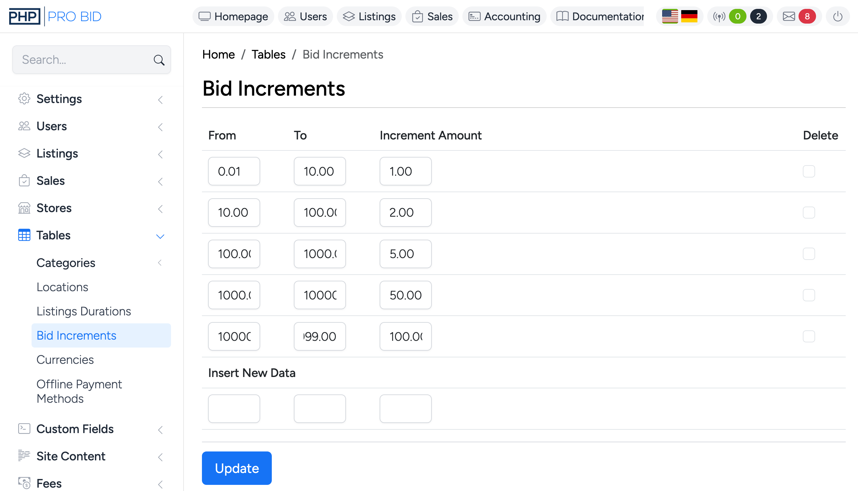 PHP Pro Bid — Admin bid increments table showing price ranges and increment amounts