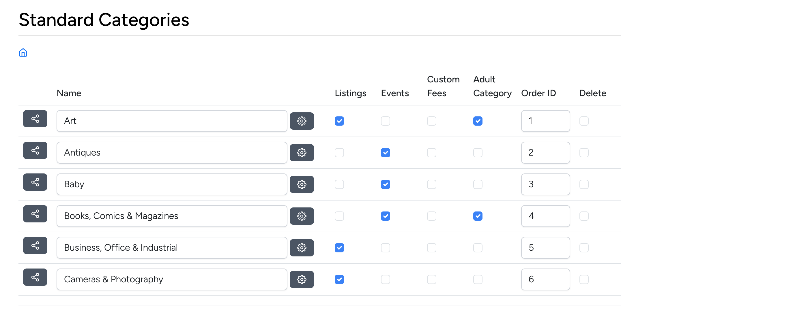 PHP Pro Bid admin &mdash; Standard Categories table with Name, Listings, Events, Custom Fees, Adult Category, Order ID, and Delete columns