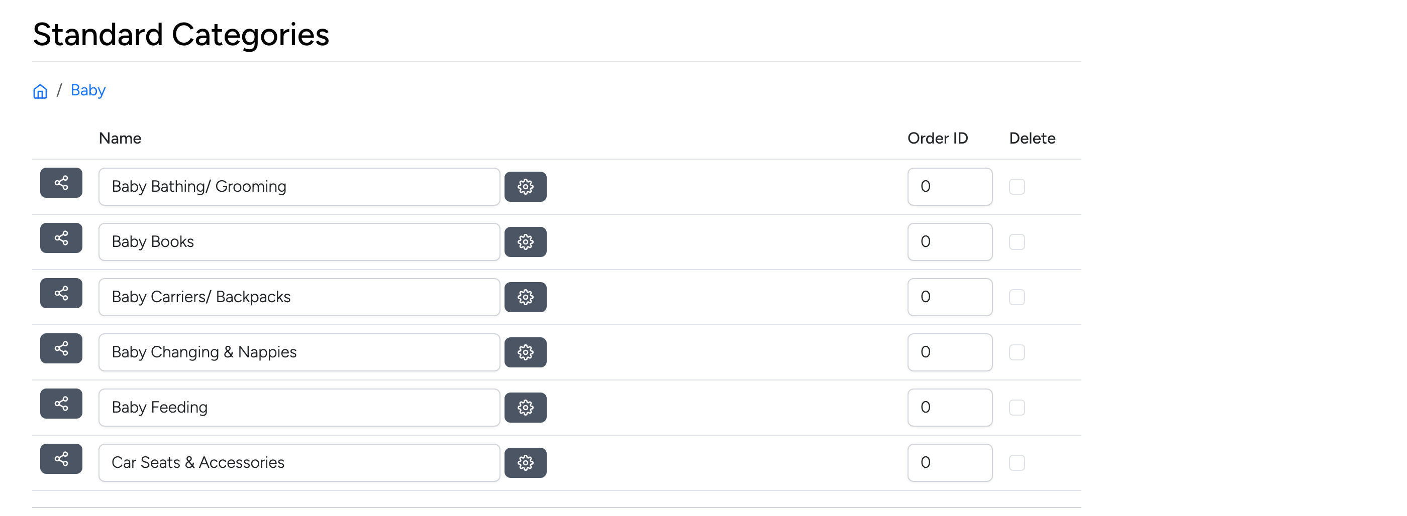 PHP Pro Bid admin &mdash; Subcategories of Baby category with breadcrumb navigation showing the parent path