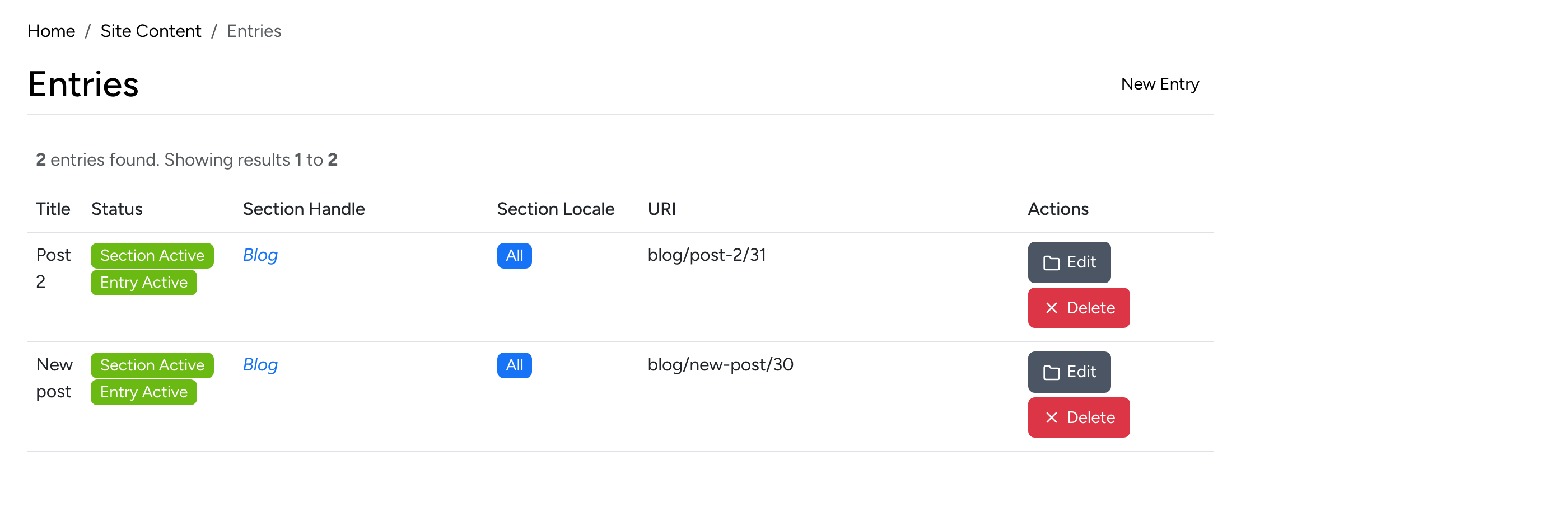 PHP Pro Bid admin — Entries list for the Blog section showing Title, Status, Section Handle, Section Locale, URI, and Actions columns