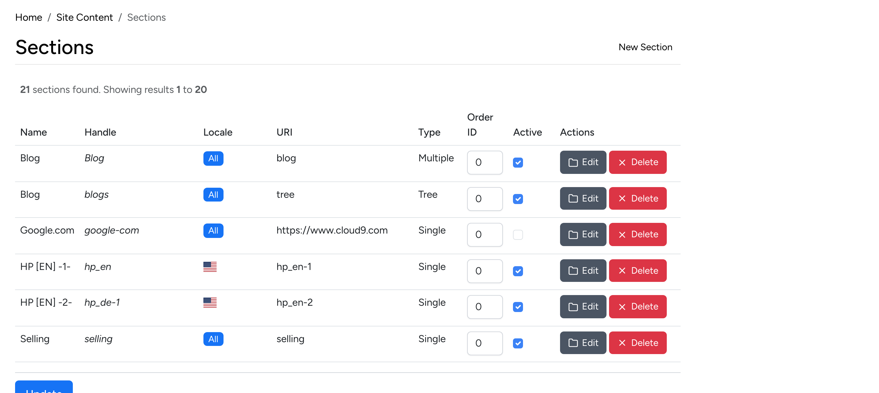 PHP Pro Bid admin — CMS Sections listing showing Name, Handle, Locale, URI, Type, Order ID, Active, and Actions columns