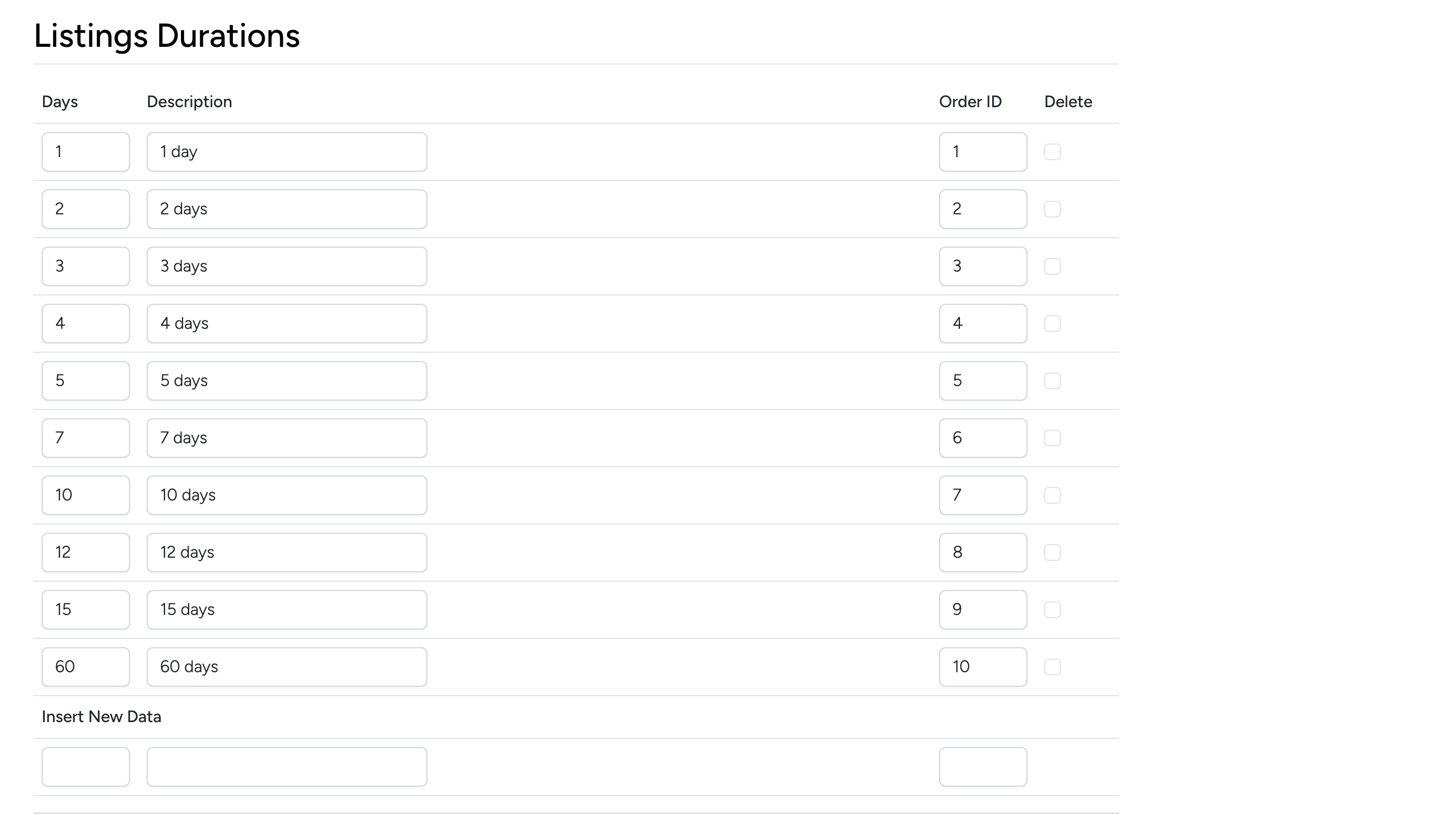 PHP Pro Bid admin &mdash; Listings Durations table with Days, Description, Order ID, and Delete columns showing durations from 1 to 60 days