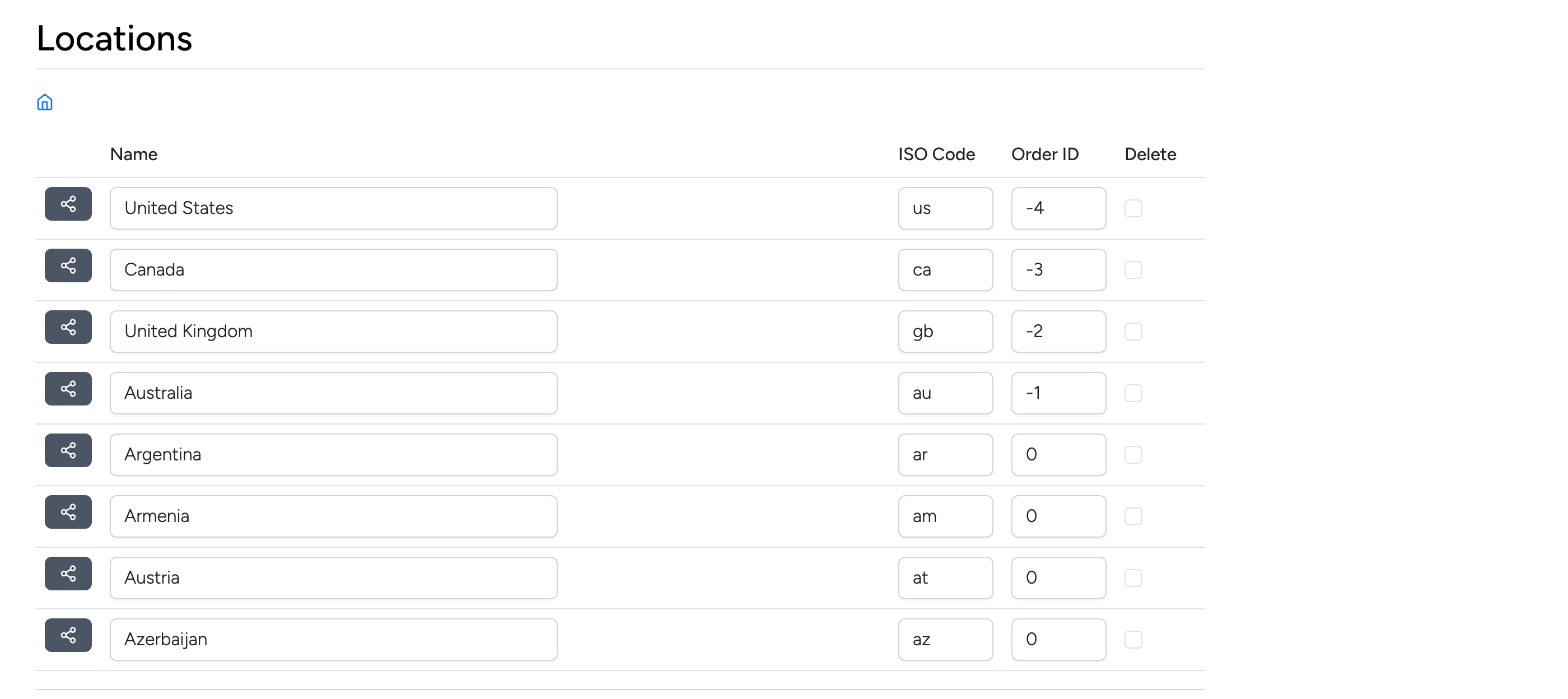 PHP Pro Bid admin &mdash; Locations table with Name, ISO Code, Order ID, and Delete columns showing countries from United States through Azerbaijan