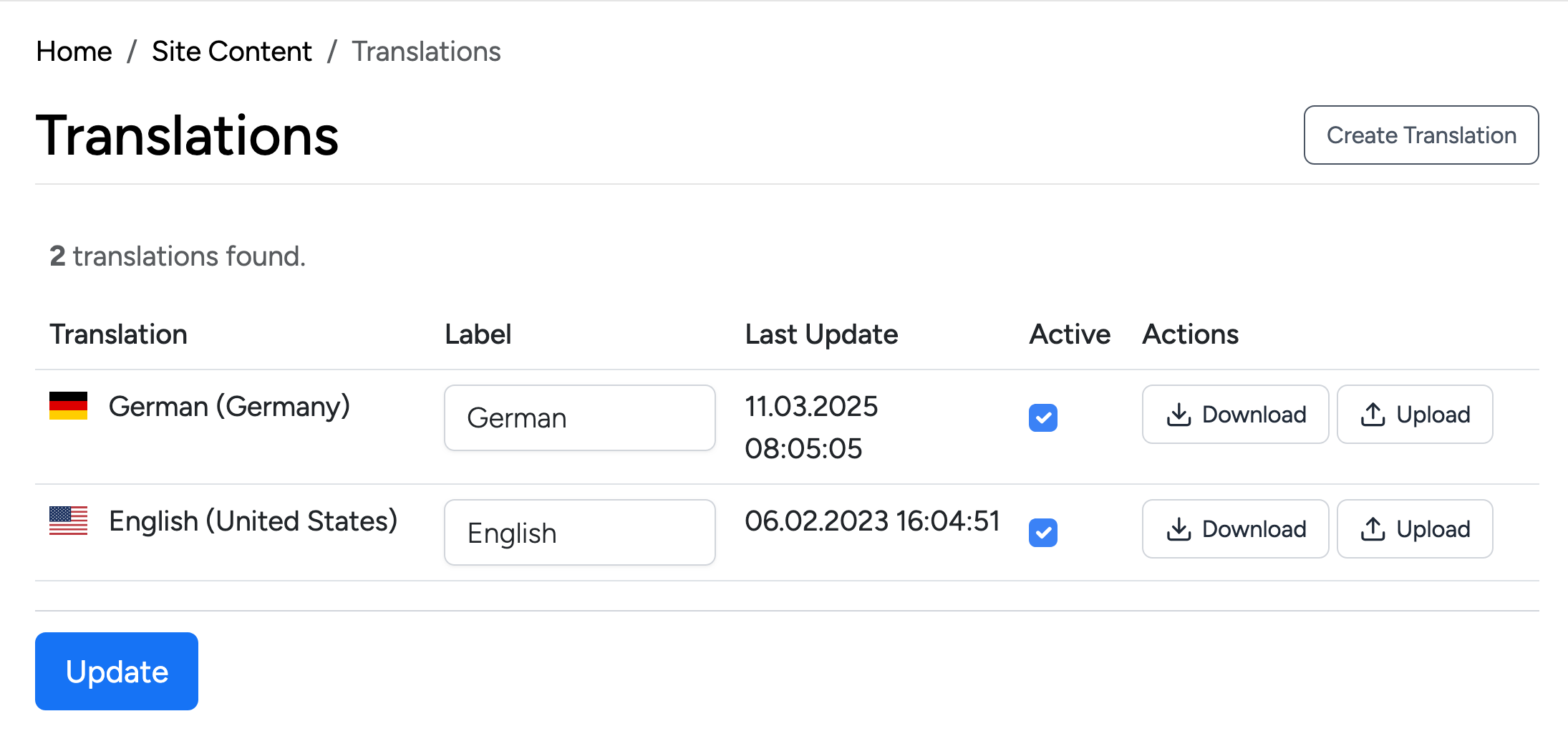 PHP Pro Bid admin — Translations list showing German and English with label, last update, active toggle, and download/upload actions