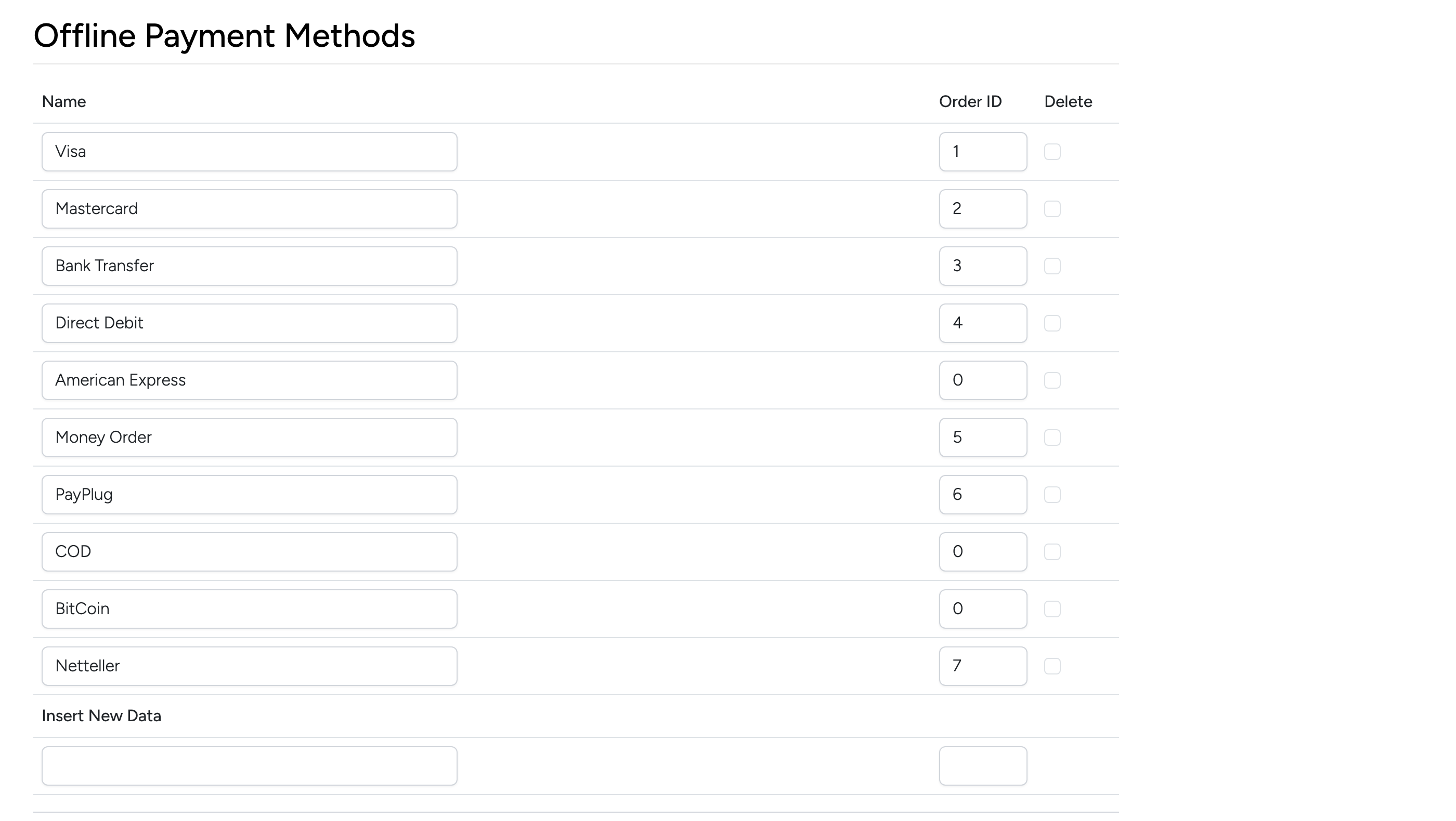PHP Pro Bid admin &mdash; Offline Payment Methods table with Name, Order ID, and Delete columns showing methods such as Visa, Mastercard, Bank Transfer, and others