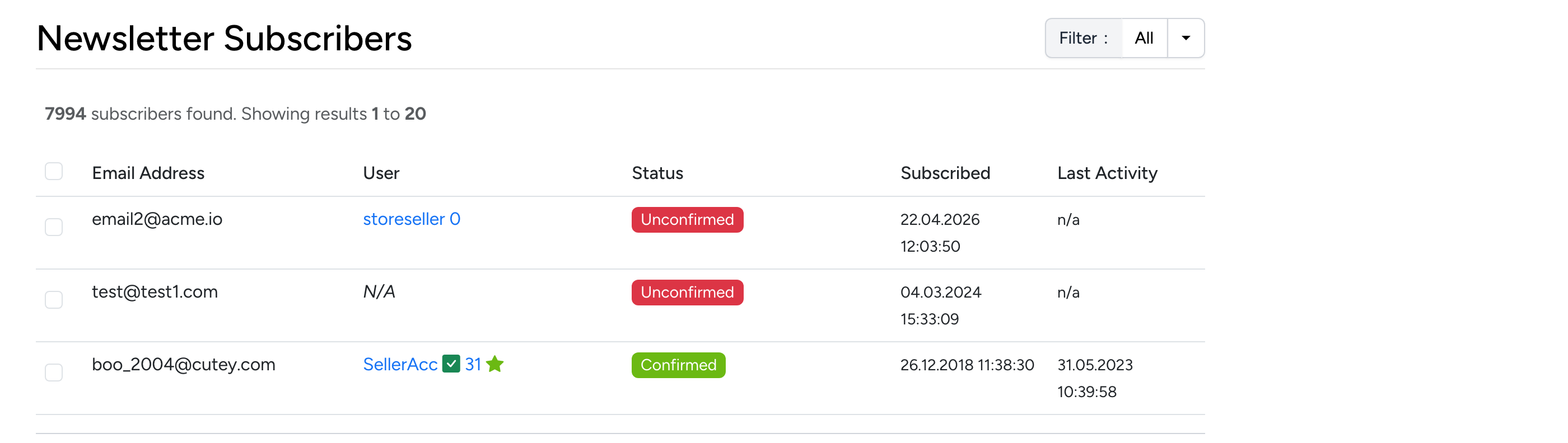 PHP Pro Bid admin — Newsletter Subscribers list with email, user, status, subscribed date, and last activity
