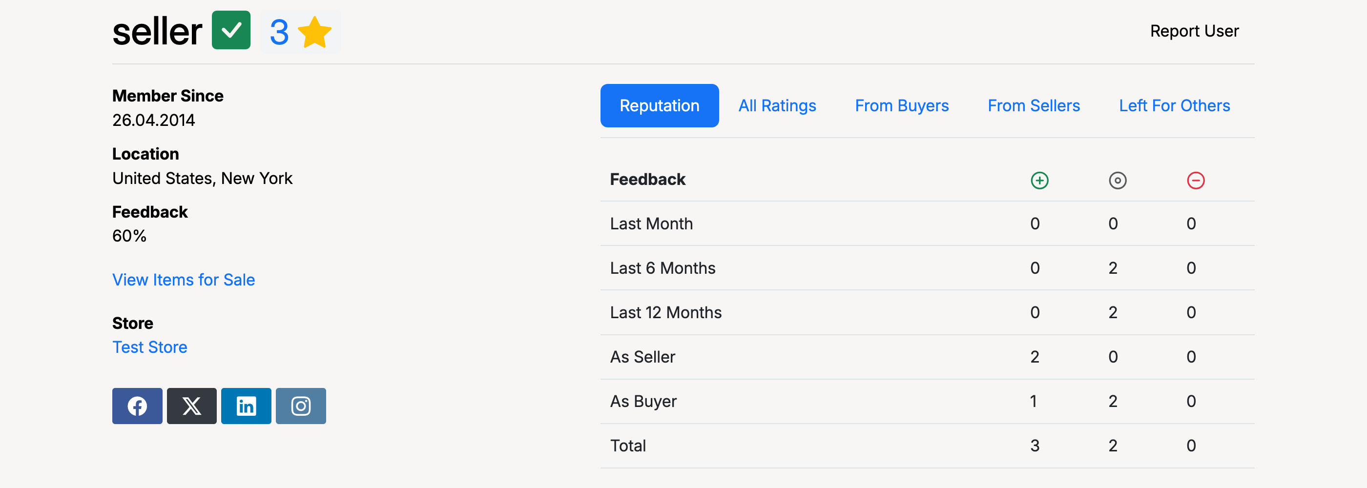 PHP Pro Bid — User profile showing reputation tab with feedback breakdown by time period (Last Month, 6 Months, 12 Months) and role (As Seller, As Buyer)