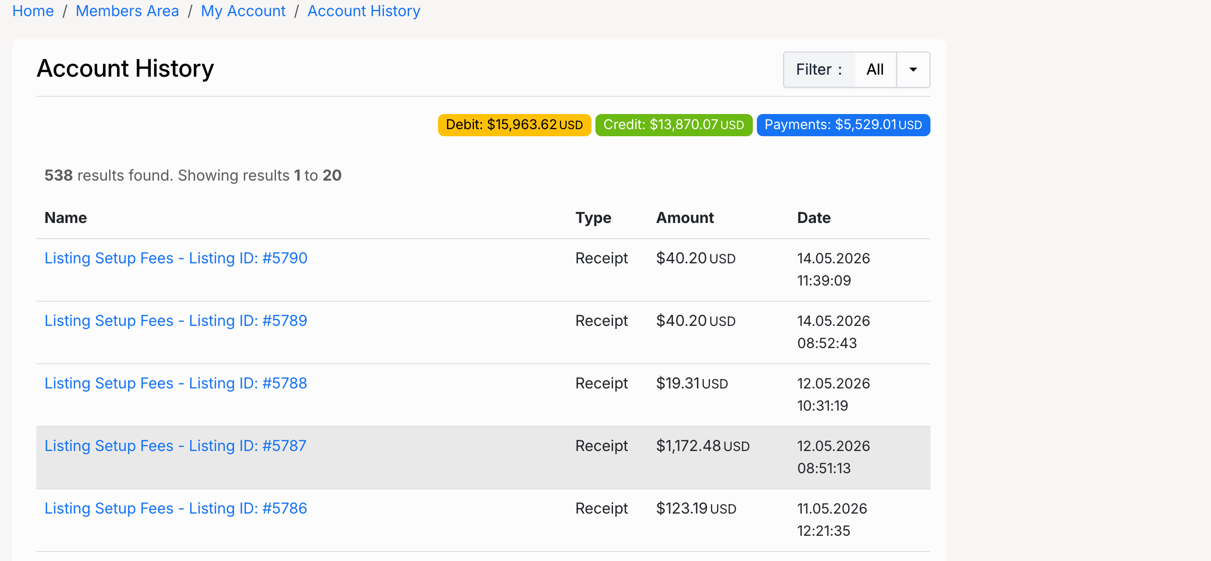 PHP Pro Bid — Account History page showing transaction list with name, type (Receipt), amount, and date columns, filter options, and summary badges for Debit, Credit, and Payments totals