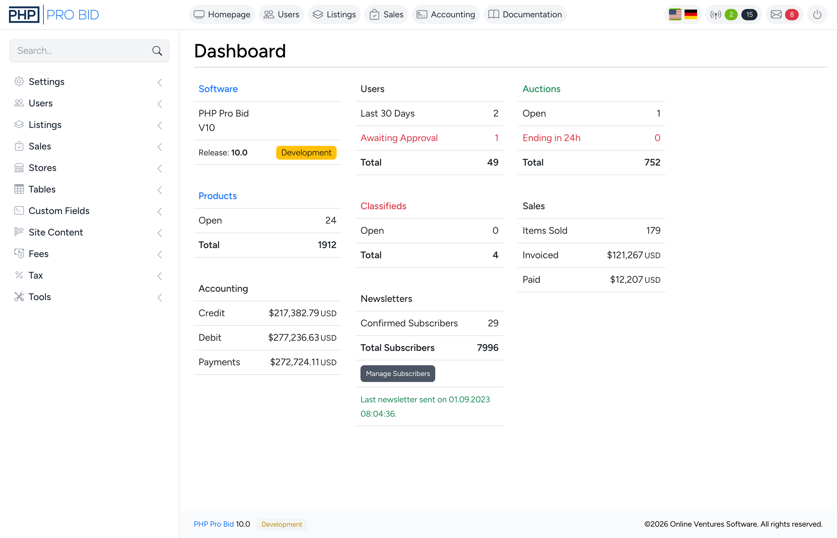 PHP Pro Bid admin dashboard showing running auctions, revenue summary, and active bidder count